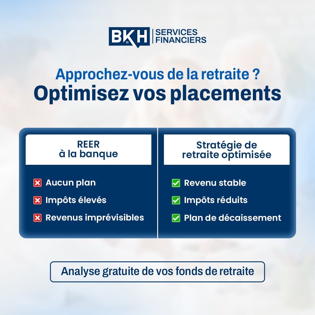Publicité Meta Ads format 1:1 créée par Clienexion, agence marketing numérique, secteur Services financiers